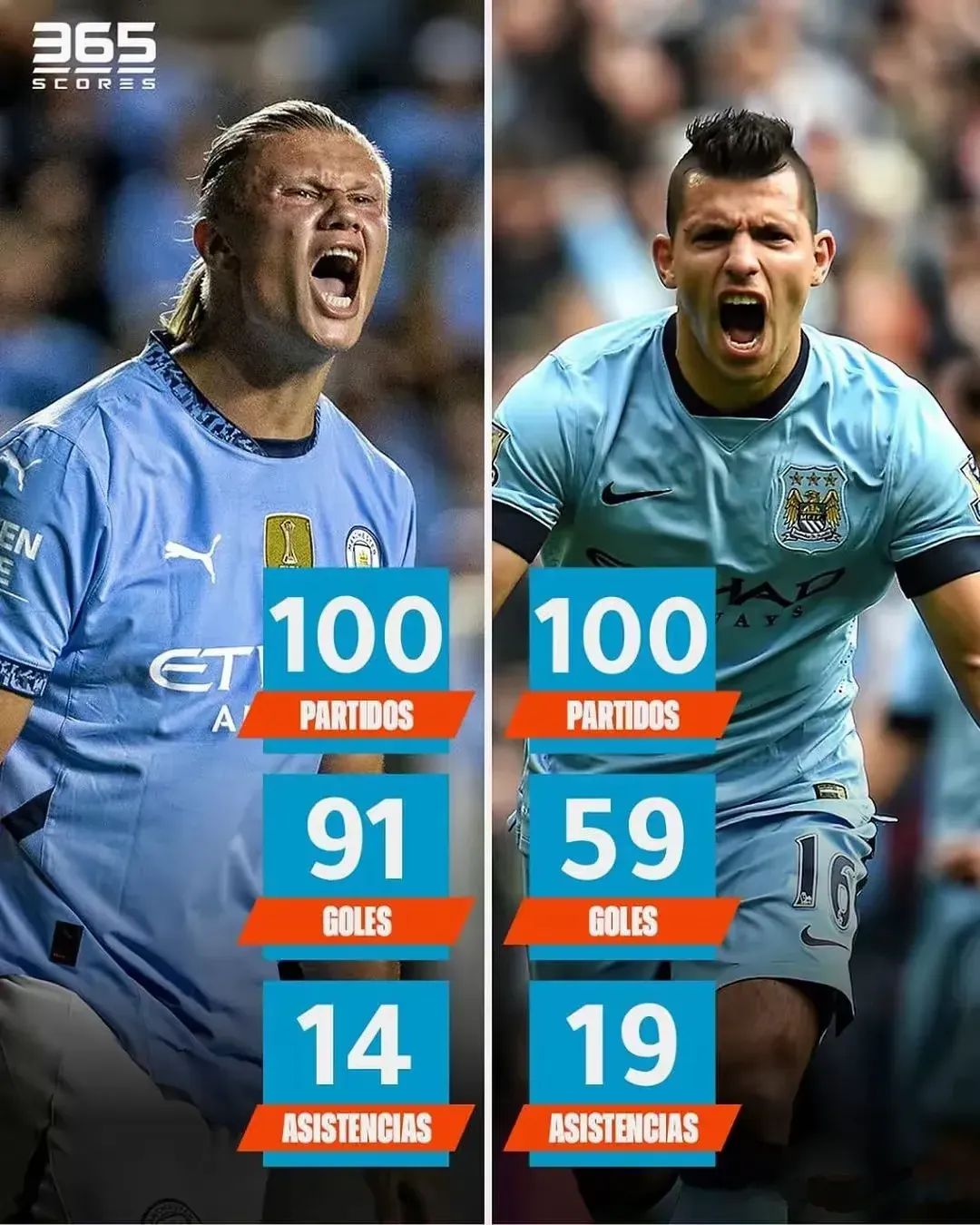 哈兰德关键节点比分优势明显，老鹰带队取胜！(哈兰德比赛视频)