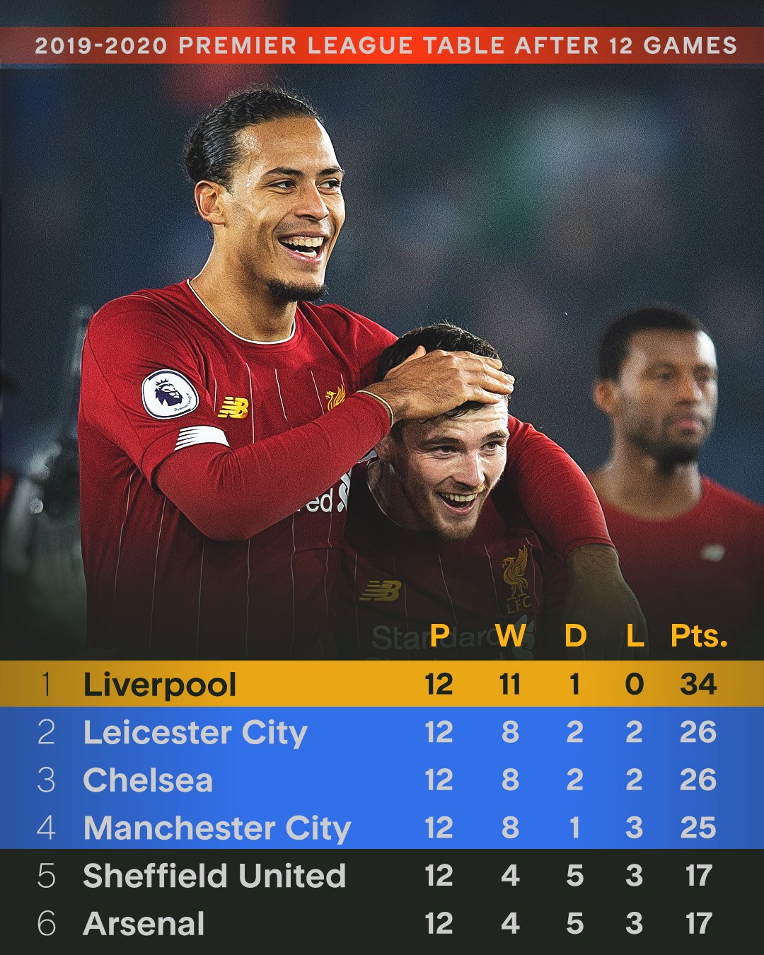 Kaiyun网页版平台国际比赛日利物浦备战NBA总决赛，战术微调细节曝光，质疑声仍在，球探报告显示潜力的简单介绍